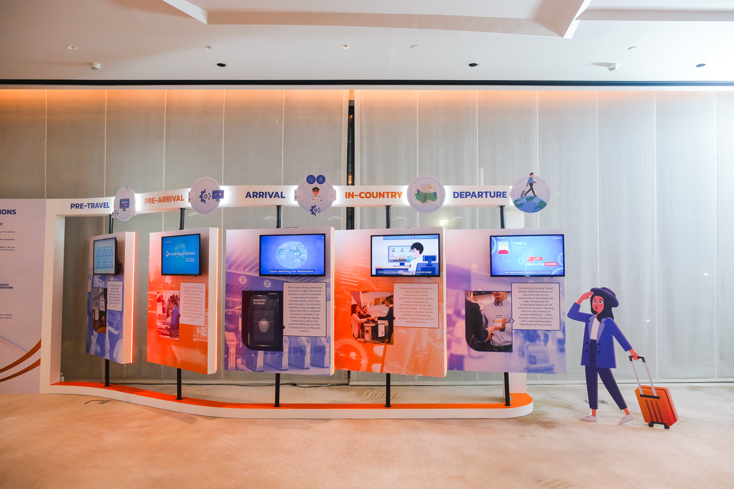 Exhibition โซนที่ 3 ทิศทางในอนาคตของ SomapaIT