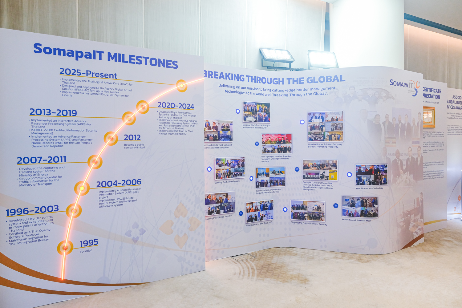 Exhibition โซนที่ 1 เล่าเส้นทาง 30 ปีของ SomapaIT